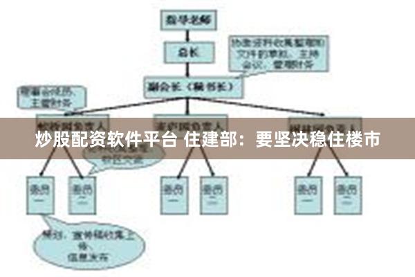 炒股配资软件平台 住建部：要坚决稳住楼市
